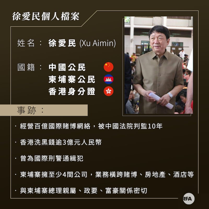 徐愛民個人檔案。（綜合資料／粵語組製圖）