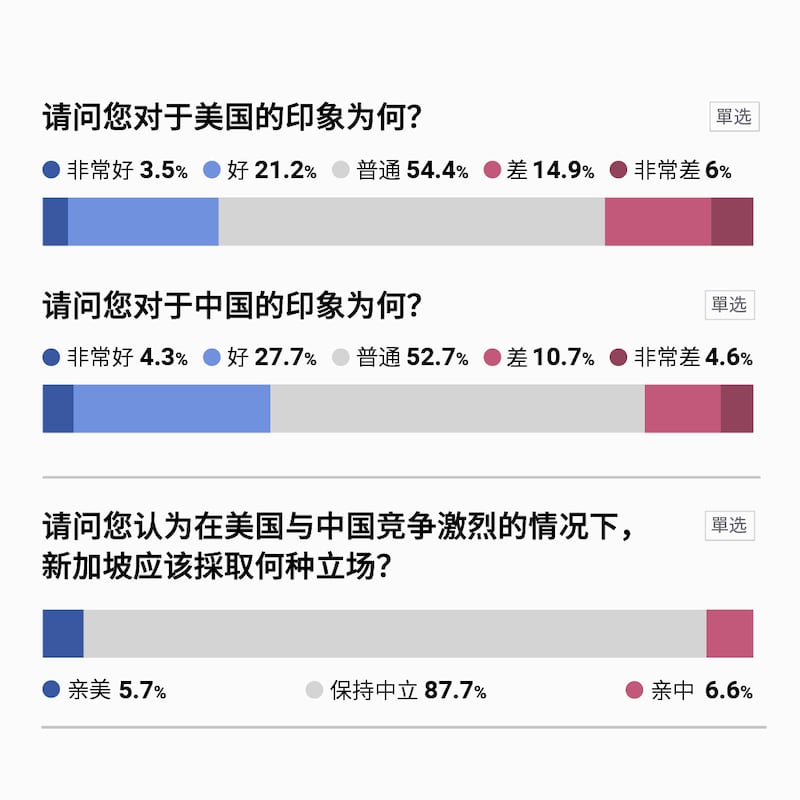 Copy of rfa_7_cn_0.png