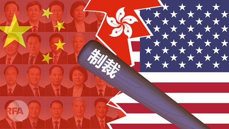 被美国制裁的十四名中国官员(自由亚洲电台制图)