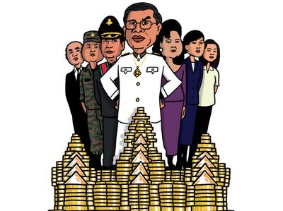 គំនូរ​បង្ហាញ​សែស្រឡាយ​ត្រកូល "ហ៊ុន" របស់​អង្គការ​ឃ្លាំ​មើល​ពិភពលោក គ្លបល វីនេស (Global Witness)។ Photo/Global Witness