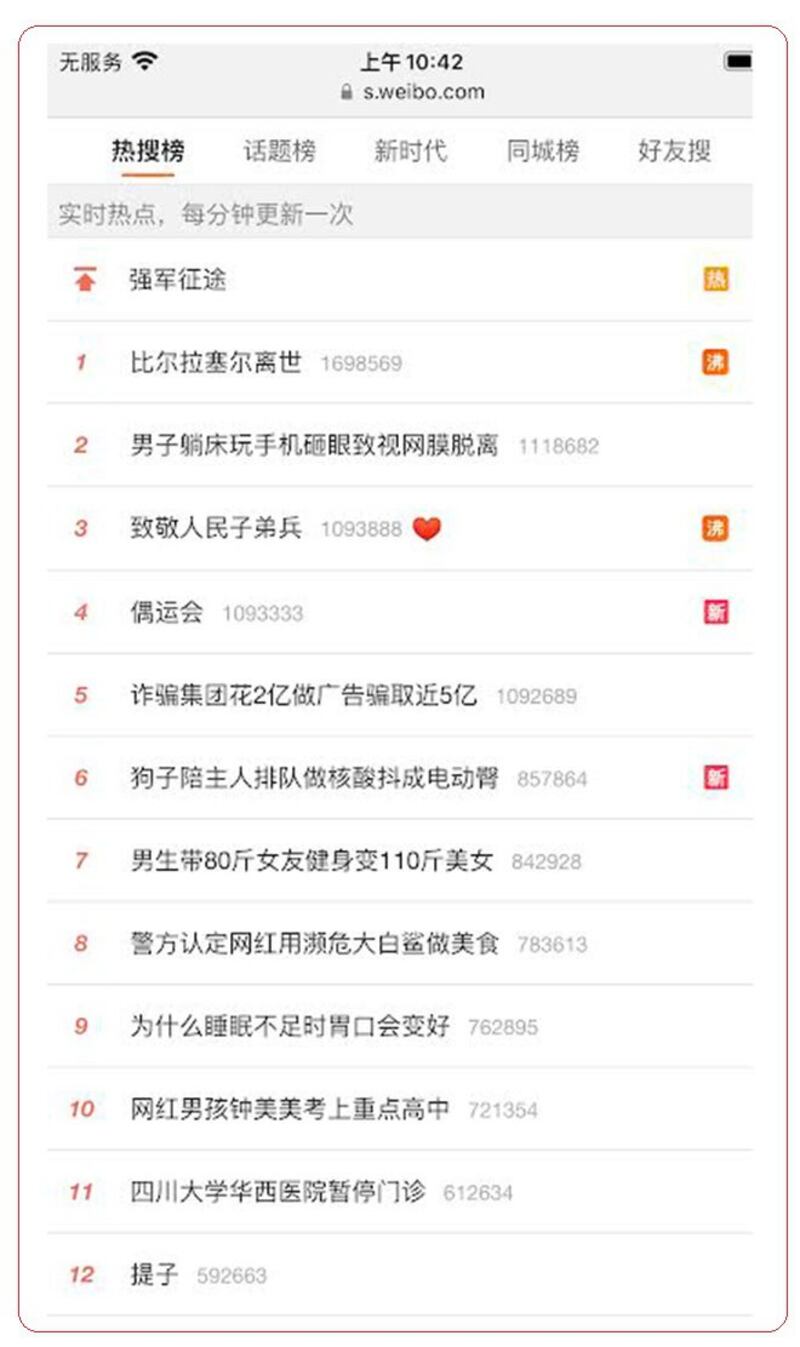 本周一,新浪微博热搜榜前50名,未见佩洛西访台的相关话题。(微博/古亭提供)