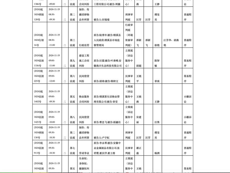 CN-Writers-arrested-Photo 2.jpg